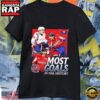 Washington Capitals Alexander Ovechkin Most Goals Evolution T Shirt