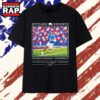 Trinidad Chambliss University of Mississippi Quarterback No 6 Signature T Shirt, Trending 2D Shirt 3 Trinidad Chambliss University of Mississippi Quarterback No 6 Signature T Shirt, Trending 2D Shirt Trinidad Chambliss University OF Mississippi Quarterback NO 6 Signature T Shirt